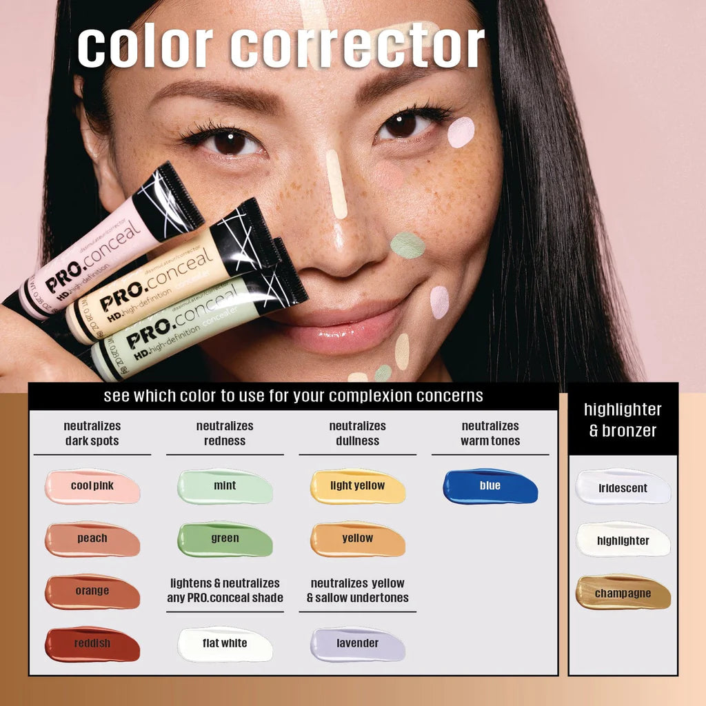 HD Pro Concealer